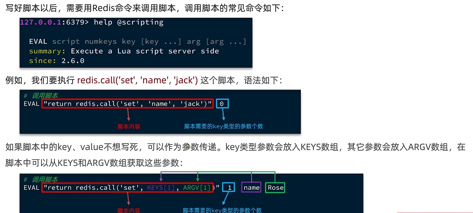 Redis05 应对秒杀 - 图18