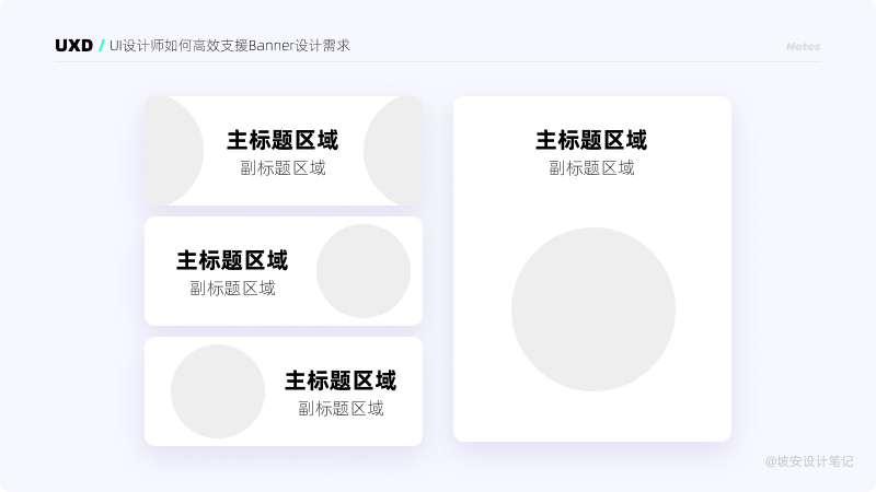 Banner | 产品设计师如何高效支援Banner设计需求 - 图8