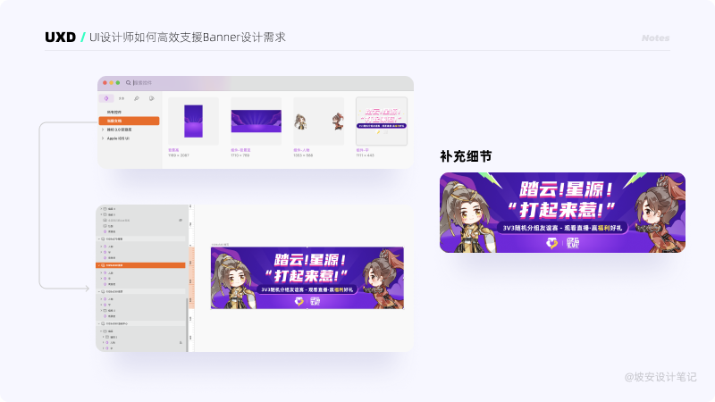 Banner | 产品设计师如何高效支援Banner设计需求 - 图4