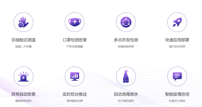 防疫机器人方案调研报告V1.0.1 - 图53