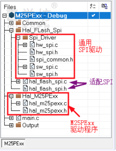 第7章：外设实验 - 图12