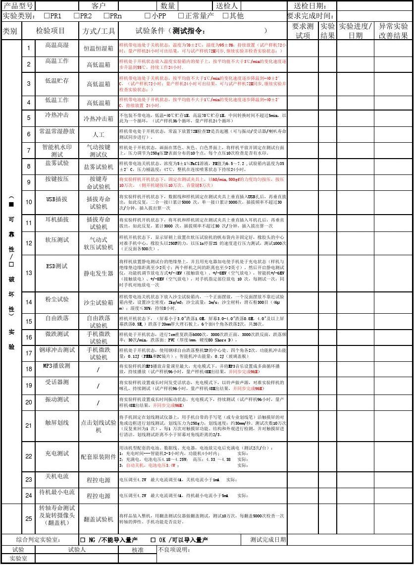 硬件产品从EVT到MP过程浅谈 - 图11