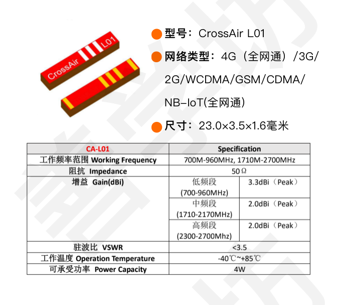 基于涂鸦NB-IoT模组的植物监测仪 - 图8