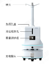 防疫机器人方案调研报告V1.0.1 - 图64