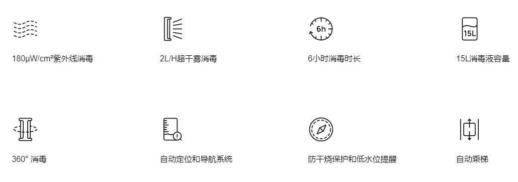 防疫机器人方案调研报告V1.0.1 - 图13