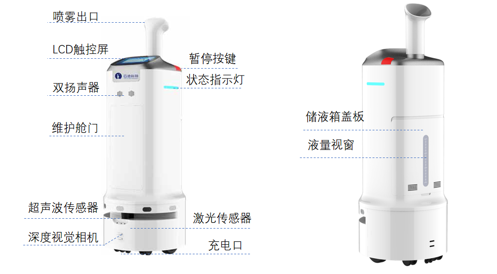 防疫机器人方案调研报告V1.0.1 - 图40