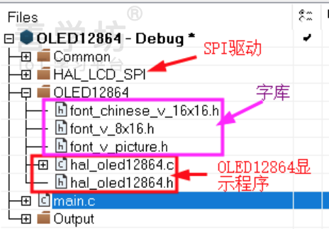 第6章：OLED 显示器实验 - 图2