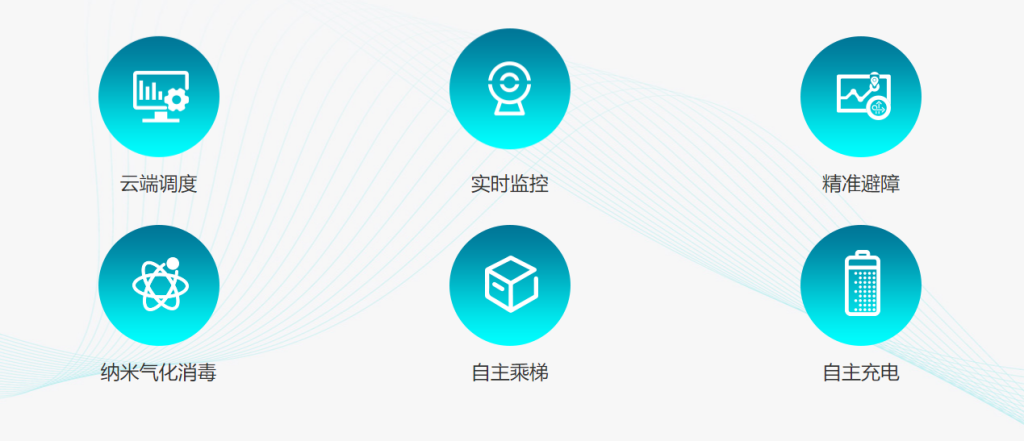 防疫机器人方案调研报告V1.0.1 - 图55