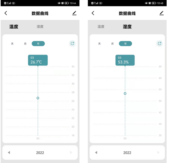 基于涂鸦NB-IoT模组的植物监测仪 - 图6