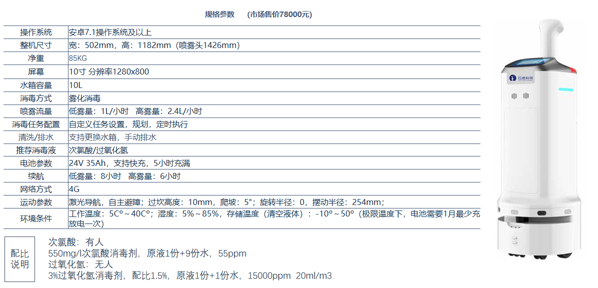 防疫机器人方案调研报告V1.0.1 - 图41