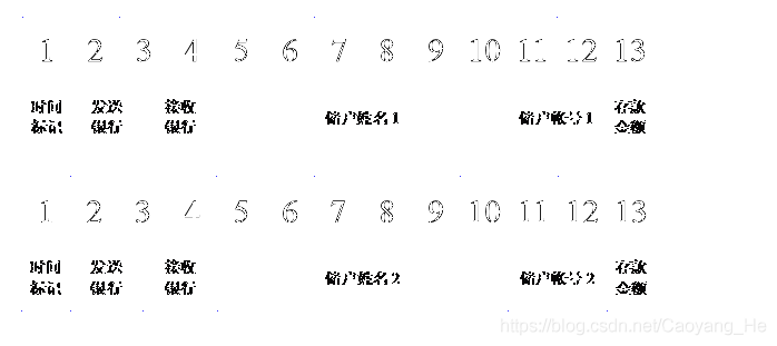 信息安全（三）——对称密码体制 - 图10