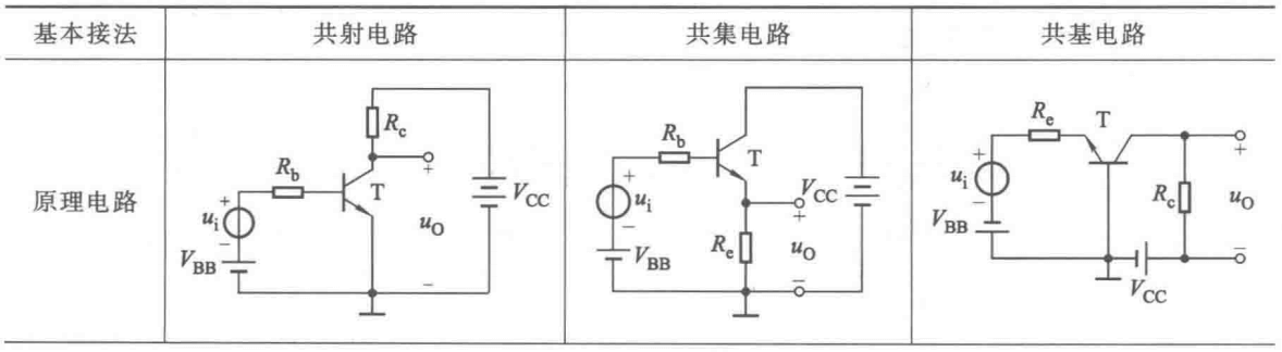 复习 - 图15