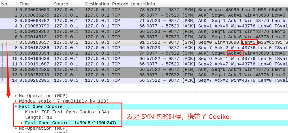 图解网络 - 图359