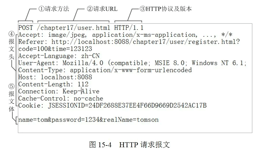 计网 - 图7