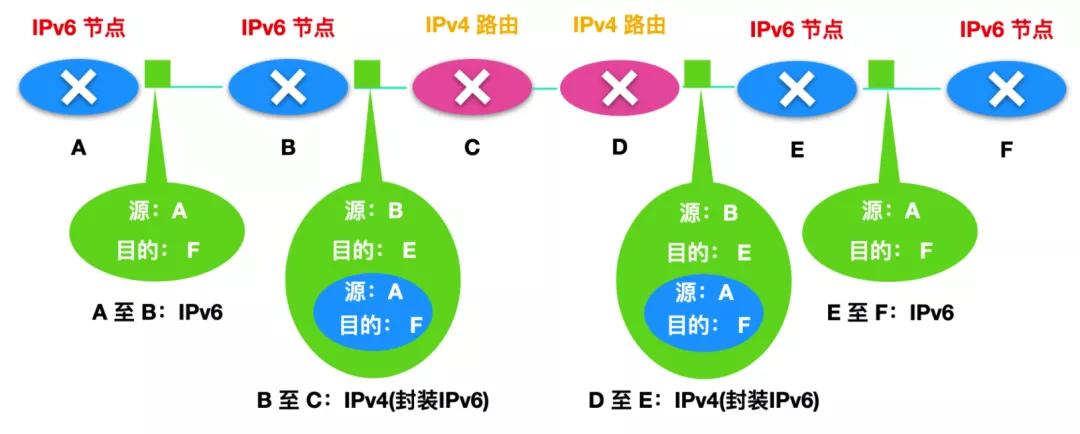 计算机网络 - 图248