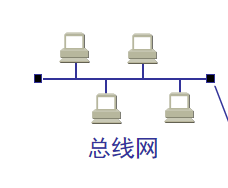 第 3 章  数据链路层 - 图9