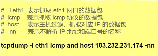 图解网络 - 图314