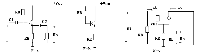 第二章基本放大电路知识点总结 - 图3