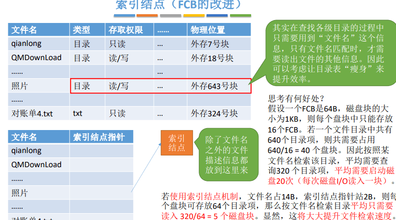 操作系统笔记 06 - 文件管理 - 图35