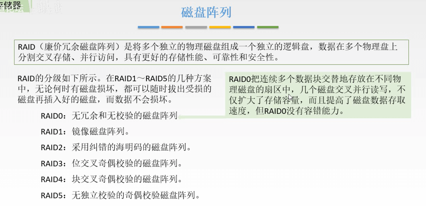 计算机组成原理 - 图361