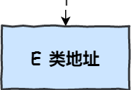 图解网络 - 图54