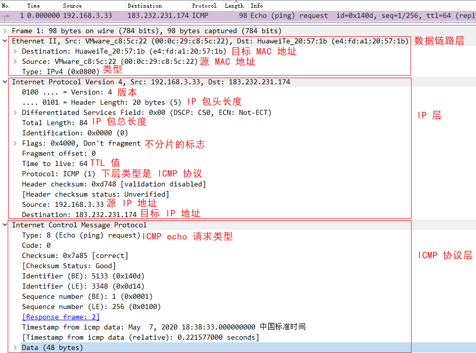 图解网络 - 图322