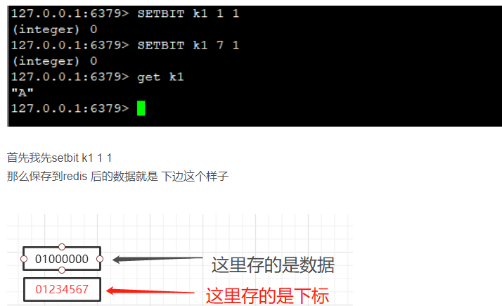 Redis7脑图 - 图143