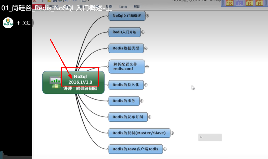 Redis7脑图 - 图40