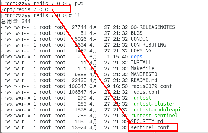 Redis7脑图 - 图387