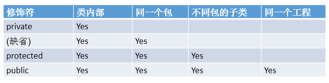 复习要点 - 图6