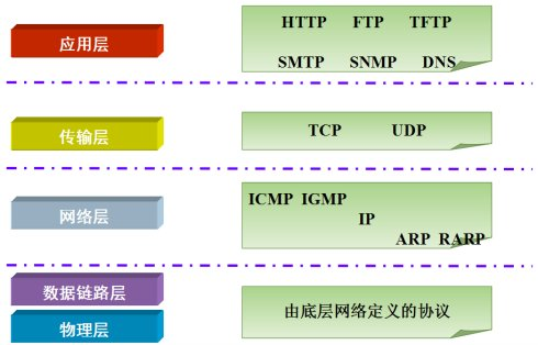 3_tcp_ip.jpg