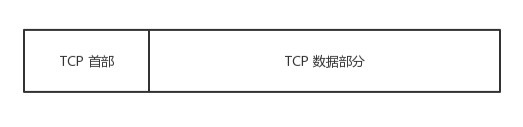 语言、程序库、数据结构、算法、系统、网络 - 图23