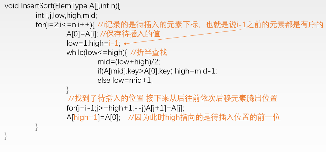 数据结构 - 图617