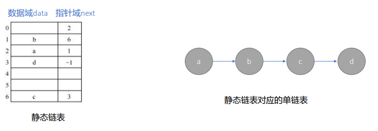 数据结构 - 图70