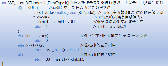 数据结构 - 图574