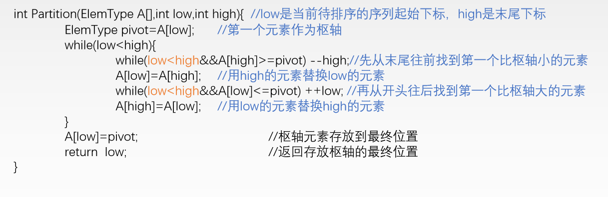 数据结构 - 图691