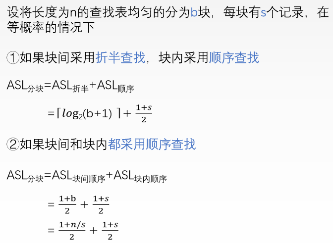 数据结构 - 图571