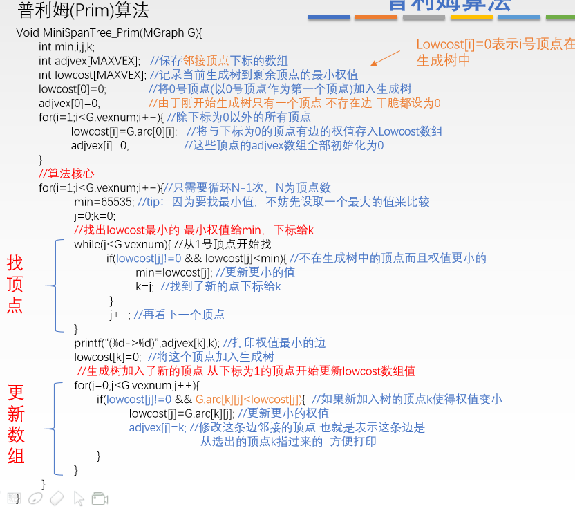 数据结构 - 图459