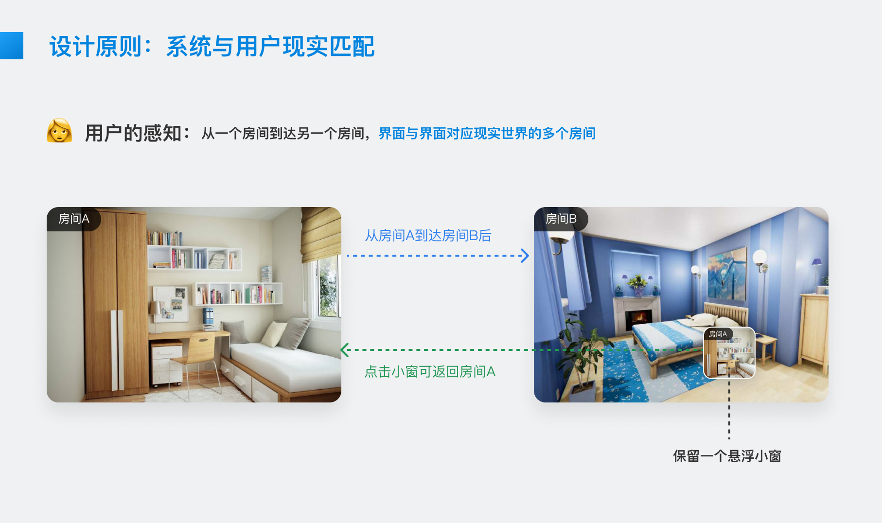 15款APP悬浮小窗设计研究|UI - 图2
