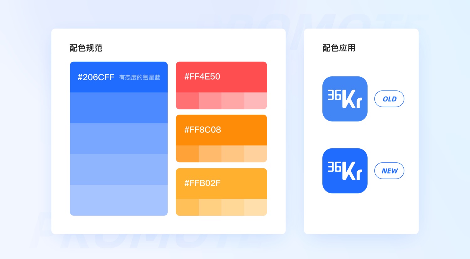 实战案例复盘!36氪APP 9.0全新设计升级背后的思路 - 图12
