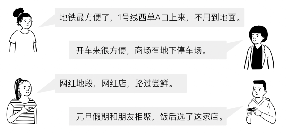 你真的榨干用户声音的价值了吗? - 图7