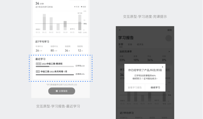 职业教育学习服务升级（一）: 基于 HOOK模型的转化设计策略 - 图13