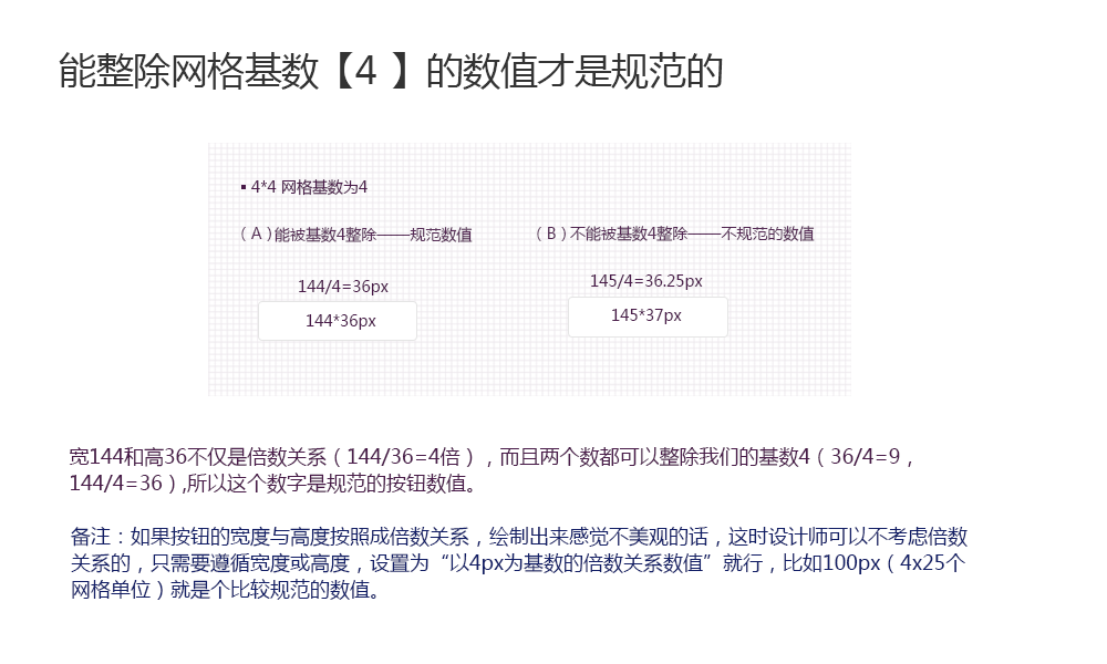 B端产品从0到1设计规范，看这篇就够了 - 图18