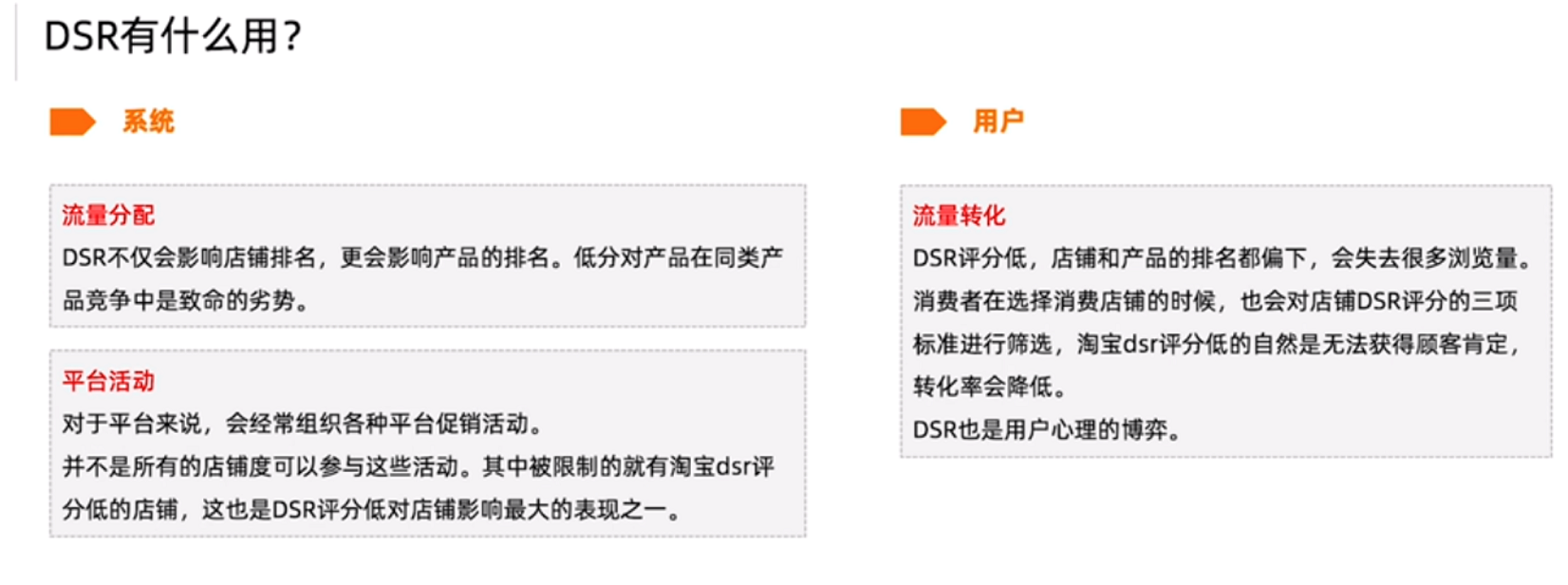 万字长文——关于平台电商生态建设 - 图25
