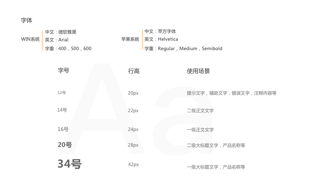 B端产品从0到1设计规范，看这篇就够了 - 图8