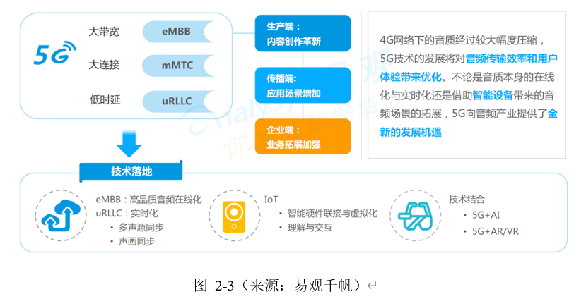 向最高峰进发：得到app竞品分析报告 - 图3