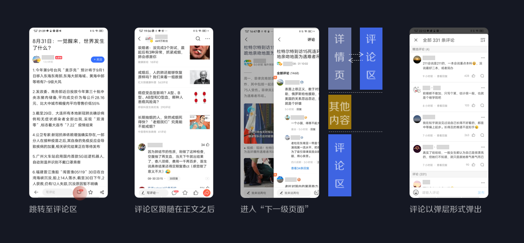 大厂方法论系列：评论功能交互设计精讲 （知识点汇总） - 图10