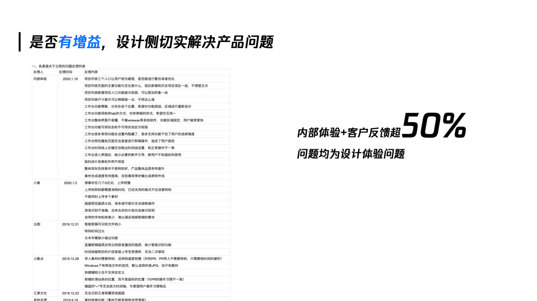 「企业级产品设计」设计师如何有章法的提升产品体验 - 图6