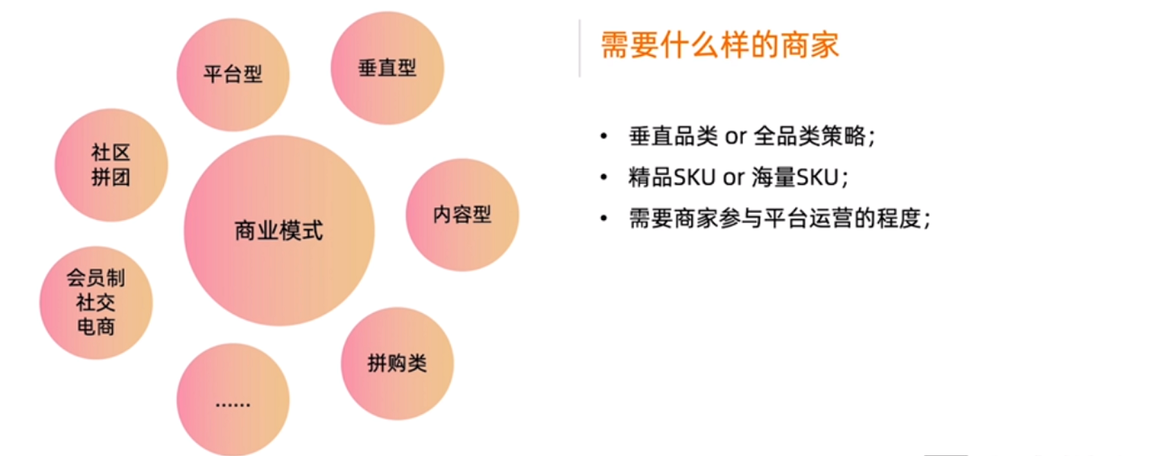 万字长文——关于平台电商生态建设 - 图4