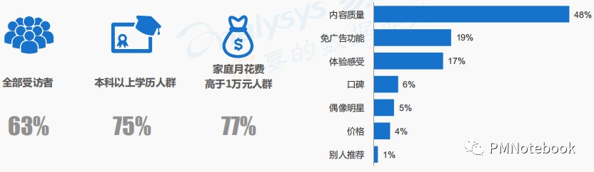 产品分析 | 得到APP，如何打造知识服务闭环？ - 图6